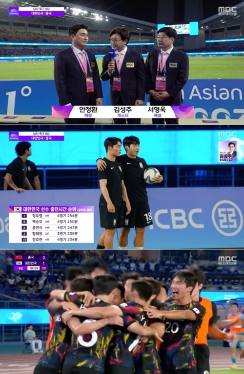 <b>안정환</b> 입담 터진 MBC, 남자 축구 8강전 12.5%로 시청률 1위 차지 [M+TV시...
