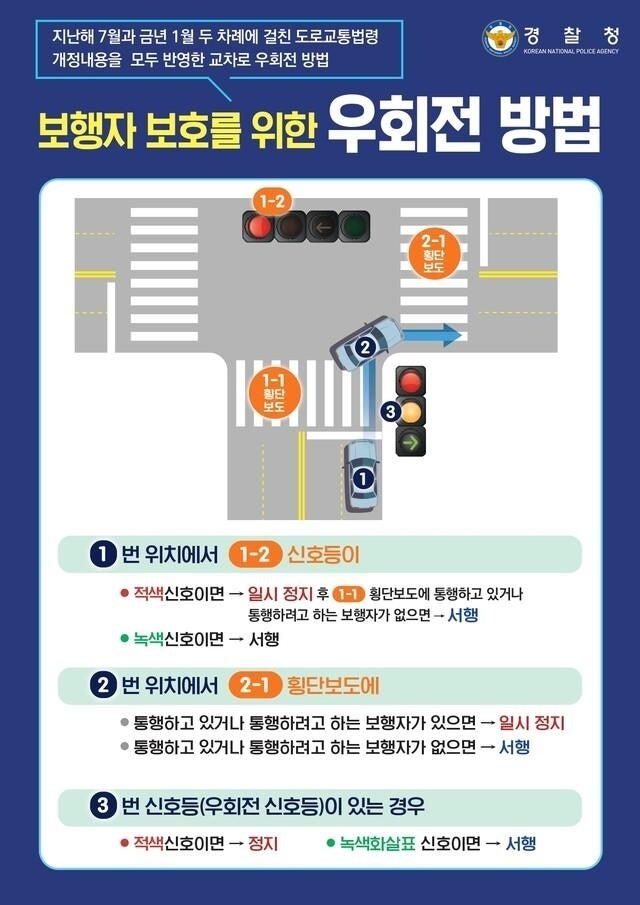<b>부산</b>서 자전거 탄 <b>중학생</b> 우회전 학원버스에 치여 숨져