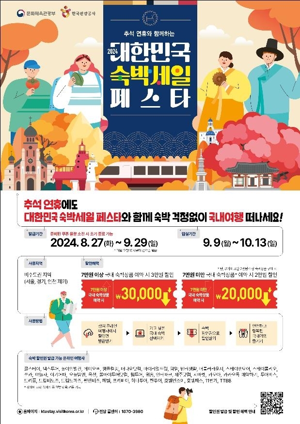 Accommodation sale fiesta. / Photo provided by the Ministry of Culture, Sports and Tourism