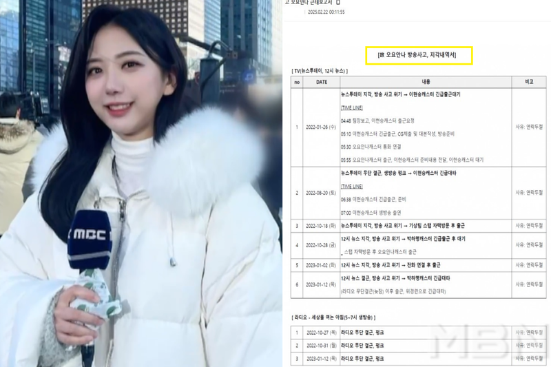 "<b>오요안나</b> 무단결근 5번" <b>근태</b>기록 <b>유출</b>…유족, 고용부에 자료 제출