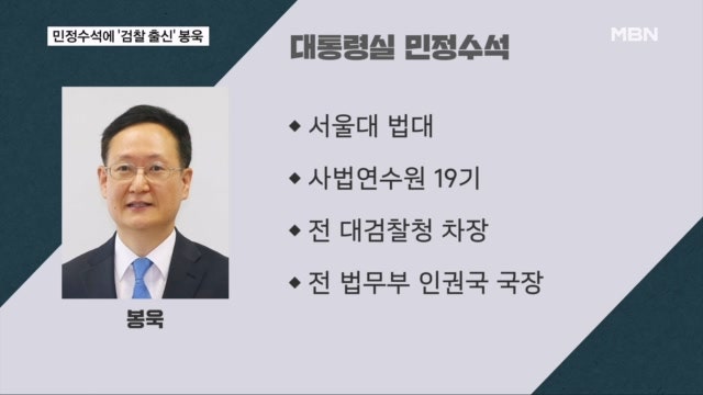 <b>민정수석</b>에 대검 차장 출신 <b>봉욱</b>…"<b>검찰 개혁</b> 적임자"