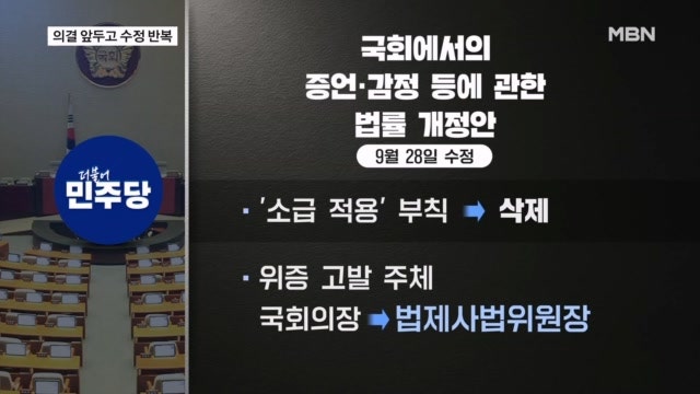 본회의 상정 <b>증감법</b> 또 수정…고발 주체 <b>국회의장</b>-법사위원장 '오락가락...