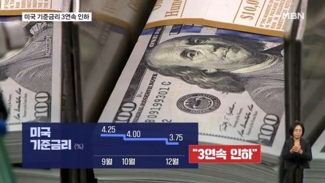 미 <b>연준</b>, 3연속 기준<b>금리 인하</b>…한미 <b>금리</b>차 1.25%p