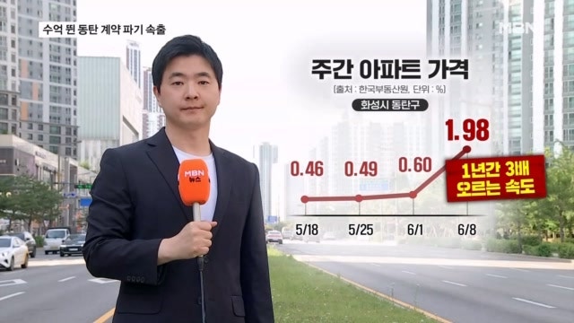반도체 머니 몰린 '비규제' 동탄 아파트…한 주 만에 1.98% 기록적 상승률
