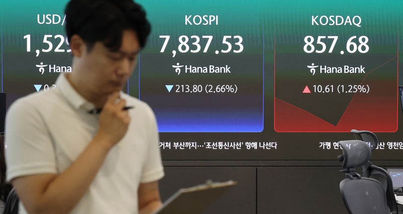 <b>코스피 급락</b>에 올해만 6번째 서킷브레이커