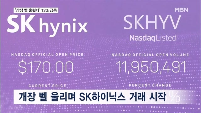 나스닥 상장 벨 울린 SK하이닉스…최태원 "미국 대규모 투자도 검토"