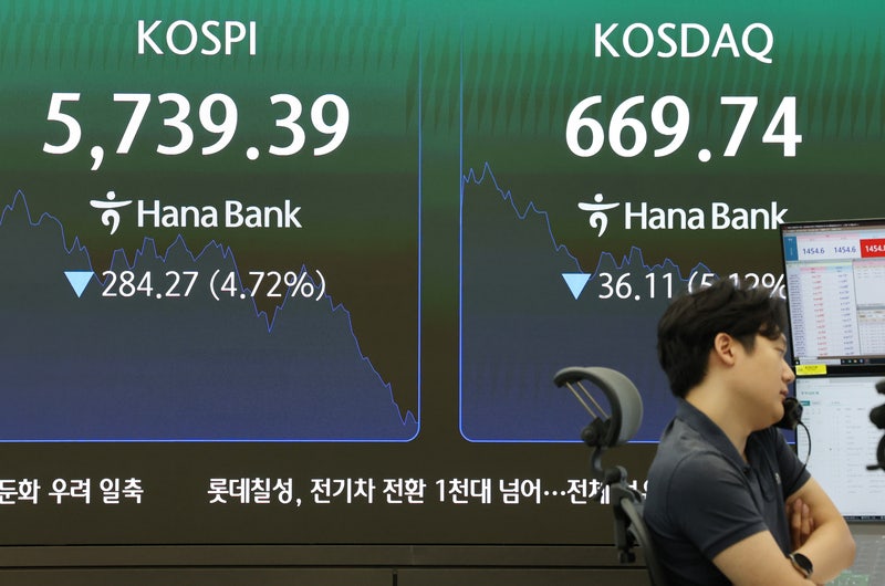 <b>코스피</b>·코스닥 또 <b>급락</b>…이틀 연속 매도 사이드카 발동