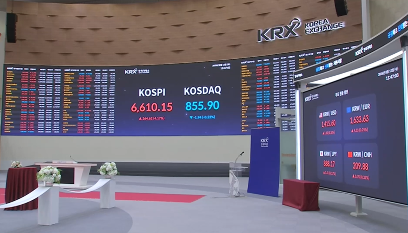 <b>코스피</b>, 4%대 급등하며 <b>매수 사이드카</b> 발동
