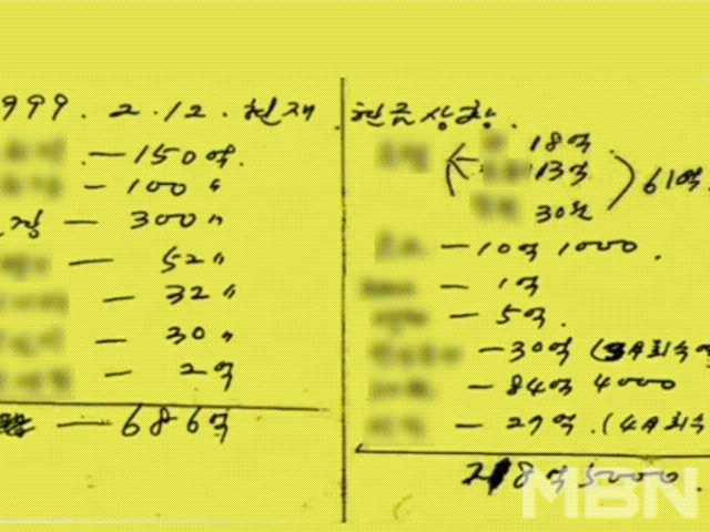 최태원·노소영 소송 나비효과…<b>노태우</b> 일가 '<b>비자금</b> 의혹' <b>압수수색</b> [짤...
