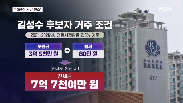 주진우 "강남 아파트 15년째 전세 3.5억 고정"…김성수 대법관 후보 탈세 의혹