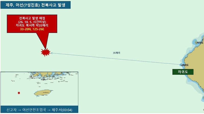 <b>제주 차귀도</b> 해상서 어선 <b>전복</b>…2명 실종·9명 구조