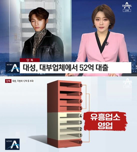 원본 이미지