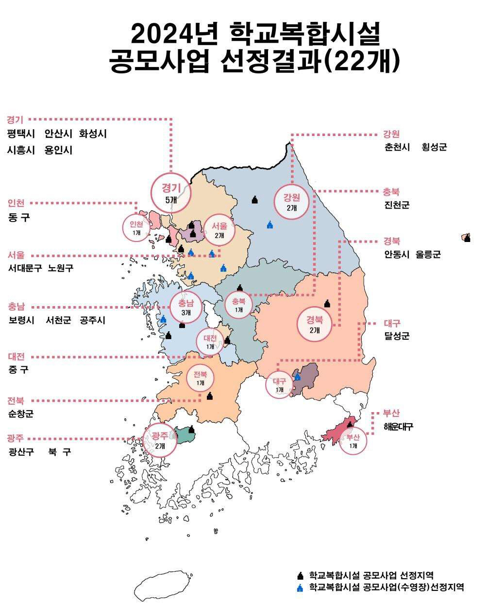 전국 22개 초중고,학생-주민 함께 이용하는 <b>수영장</b>X<b>체육관</b> 생긴다