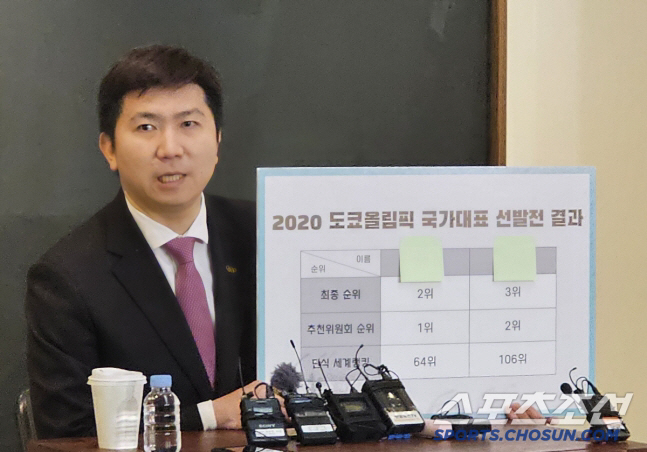 스포츠윤리센터"국대 선수 바꿔치기 <b>의혹</b> 체육단체 기관 경고"[오피셜]