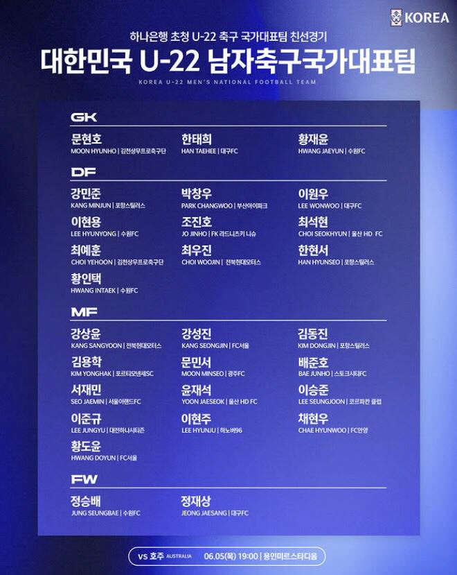 "치열했던 주말의 K리그.부상자 속출" 강상윤X한현서X김동진 '<b>이민성호</b>...