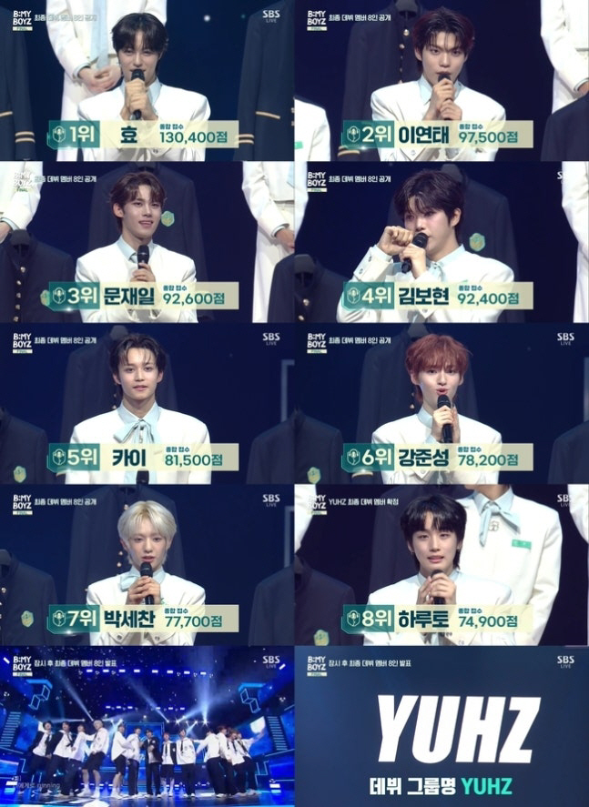 SBS ‘비 마이 보이즈’ 최종 8인 확정…효·이연태·문재일→YUHZ(<b>유어즈</b>...