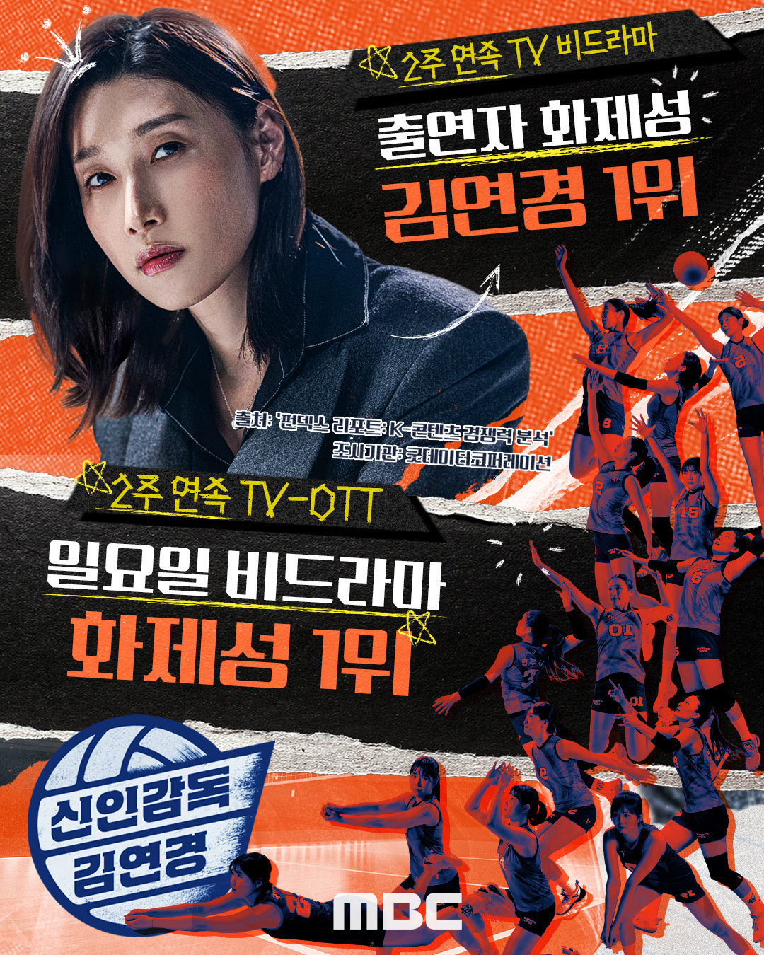 <b>김연경</b>, 방송계에서도 일냈다..'<b>신인감독 김연경</b>', 화제성·<b>시청률</b> 동반...