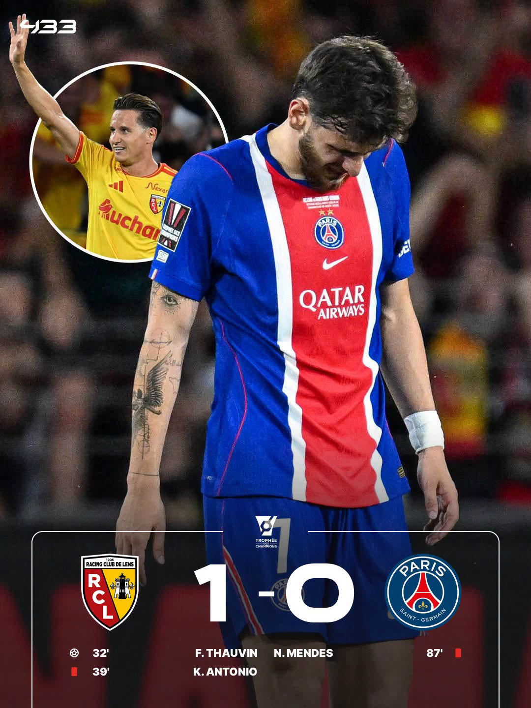<b>이강인</b> 떠나마자 대참사...'4연속 우승' PSG, 슈퍼컵 충격 준우승 '랑스...