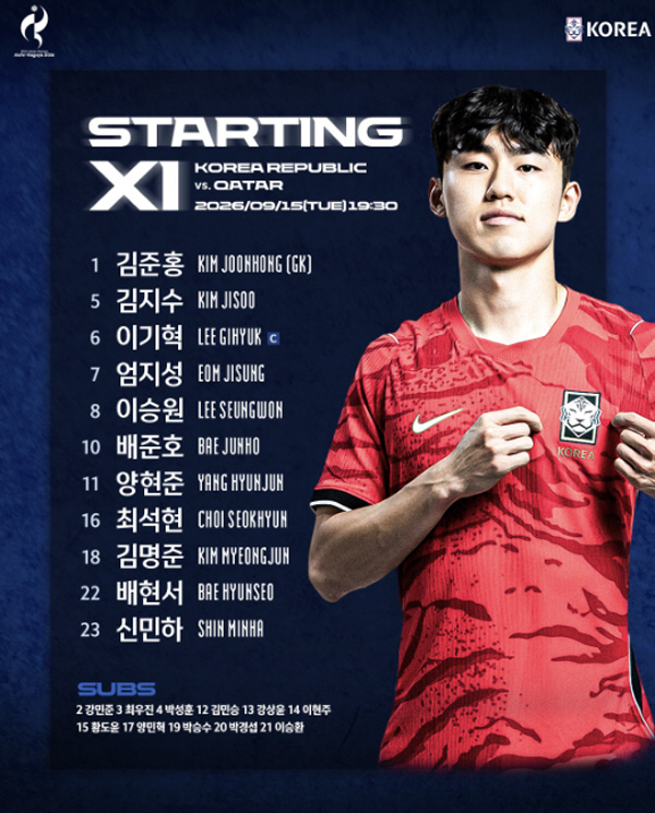 [카타르전 라인업]'캡틴' 이기혁 중미 <b>선발</b>, <b>양현준</b> 엄지성 배준호도 출...
