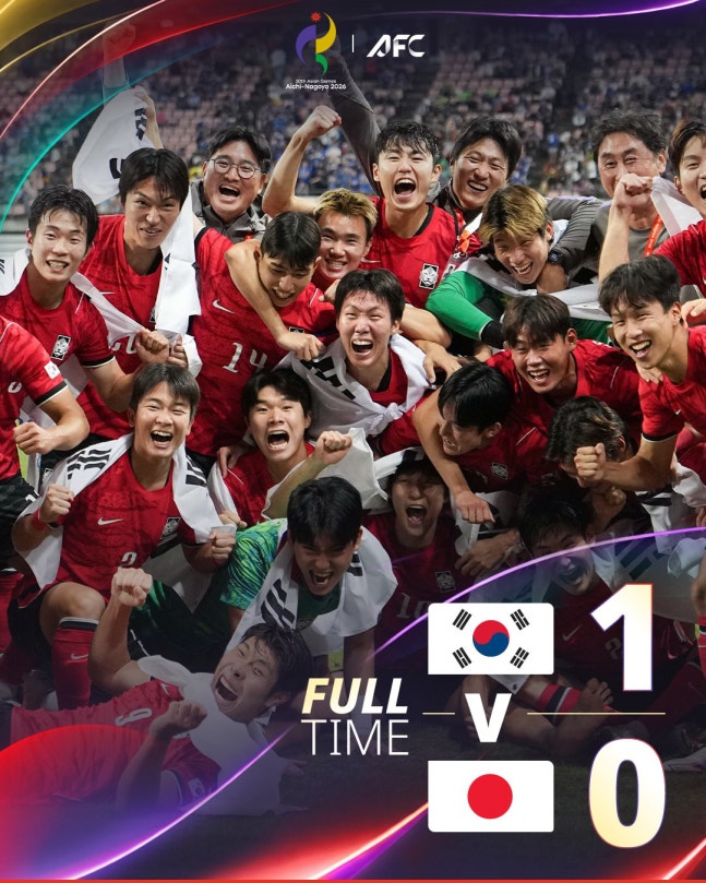 사진=아시안컵 2027