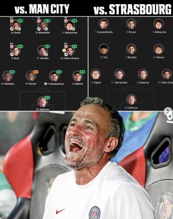 "리그앙이 동네대회인가" 챔스와 리그 <b>선발</b> 라인업 90% 바꾼 PSG…<b>이강인</b>...