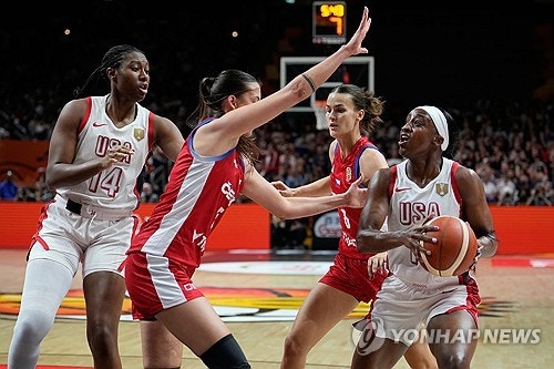 WCup United States Czechia Basketball