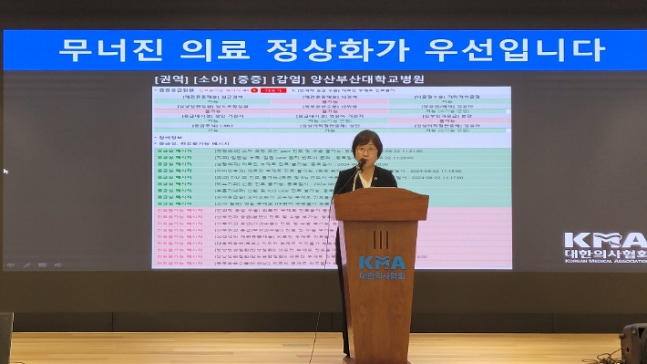 Choi Anna spokesperson sharing the status of the emergency room at Yangsan Busan National University Hospital during the daily briefing of the Korean Medical Association on the afternoon