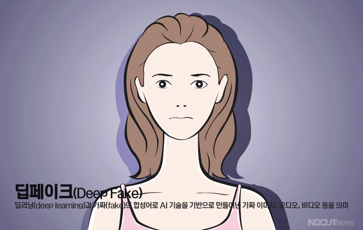<b>딥페이크 피해 학생</b>, 일주일 새 10명 늘어…올해 총 814명