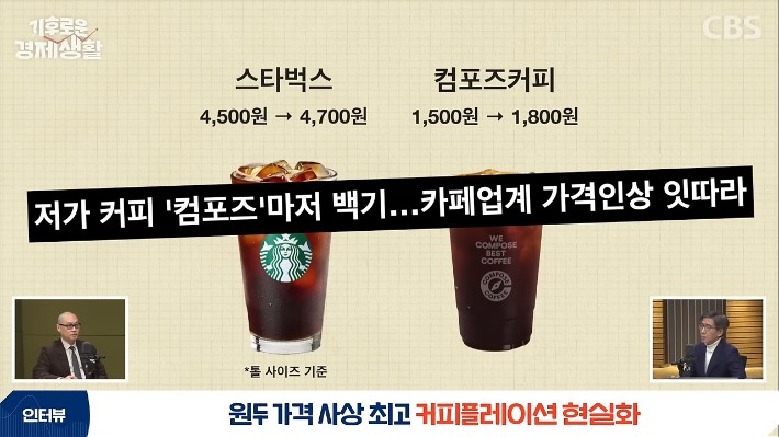 커피:이 이미지
