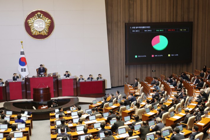 '주주 충실의무' <b>상법 개정안</b>, 야당 주도 <b>국회</b> 본회의 <b>통과</b>