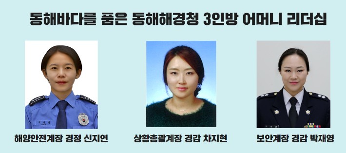 동해지방해양경찰청 3인방 어머니.동해해경청 제공