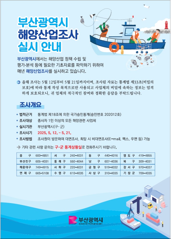 부산시 제공