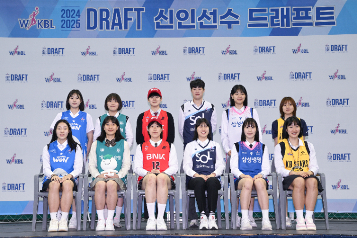 <b>여자</b>프로<b>농구 신인 드래프트</b>, 단일리그 역대 최다 40명 지원