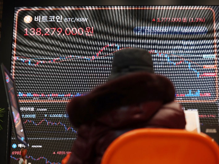 유동성 회복 신호, <b>비트코인</b>이 알려줄까…산타랠리 <b>기대감</b>도