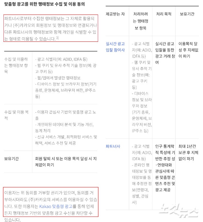 왼쪽부터 맞춤형 광고를 위한 행태정보 수집 및 이용 동의 약관, 맞춤형 광고를 위한 행태정보 제3자 제공 동의 약관. 하단에 동의를 거부할 권리가 있다고 명시돼있다. 장윤우 기자