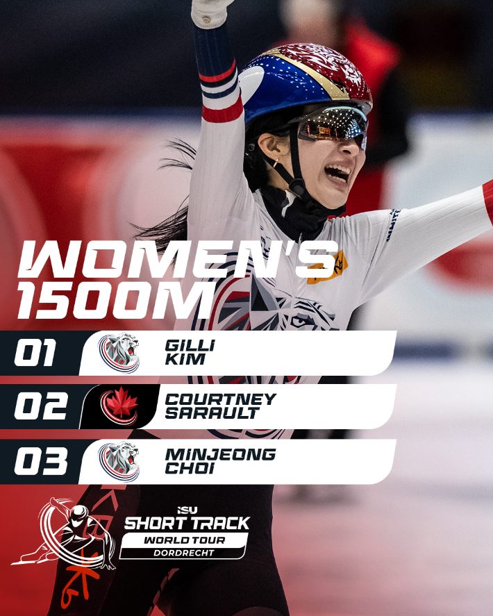 '최종 모의고사' <b>김길리</b>, 쇼트트랙 女 1500m·<b>임종언</b> 男 1000m <b>금메달</b>