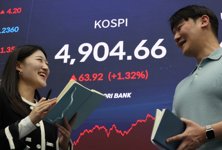 19일 서울 중구 우리은행 본점 딜링룸에 코스피 종가가 표시돼있다.연합뉴스