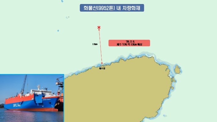 ȭ�� �߻� ����. �����ذ�û ����