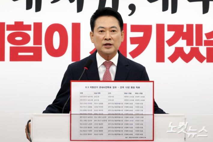 장동혁 결국 음모론…'송도 득표수' 착시 꺼내들었다