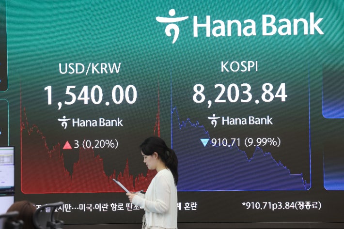 하루에 '910p' 증발…'역대 최대 하락' 기록한 코스피