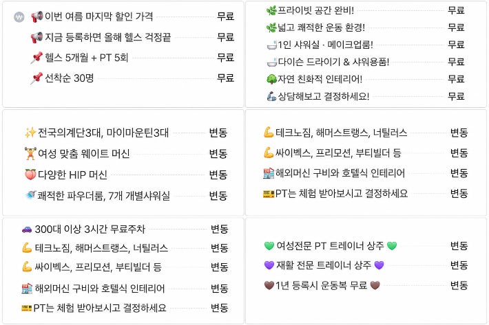 헬스장 '여름 특가' 가격표에 '이모티콘'만…"표시 의무 아닌가?"