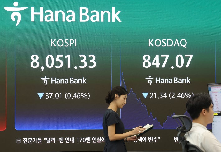 장중 500 포인트 넘게 출렁인 코스피…8천선서 마감