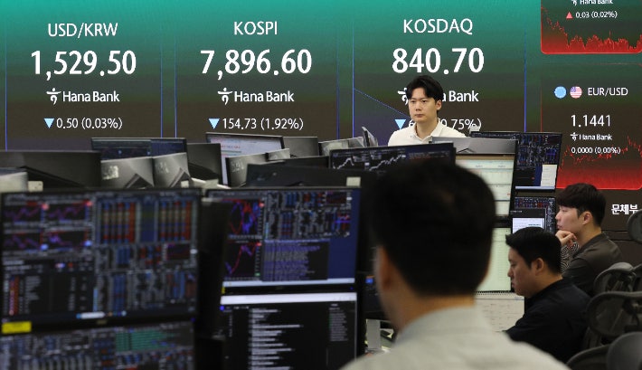 [속보]<b>코스피</b>, <b>8%</b>대 <b>급락</b>에 서킷브레이커 발동