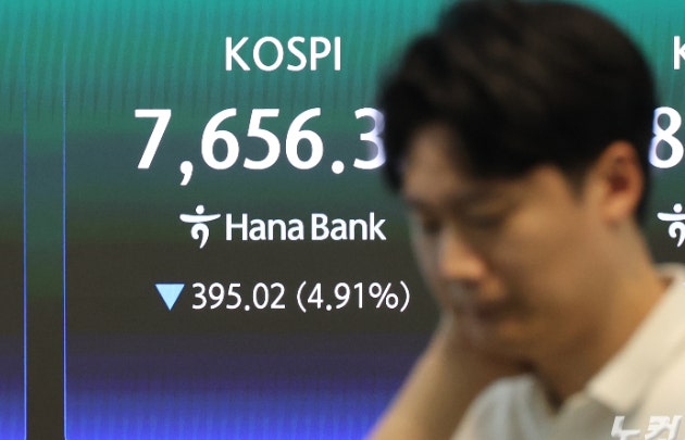 또 서킷브레이커…삼전닉스 레버리지에 외신도 "오징어 게임"