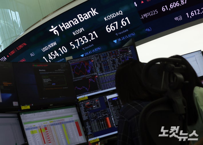 [속보]<b>코스닥 8%급락</b>…이틀 연속 서킷브레이커 발동