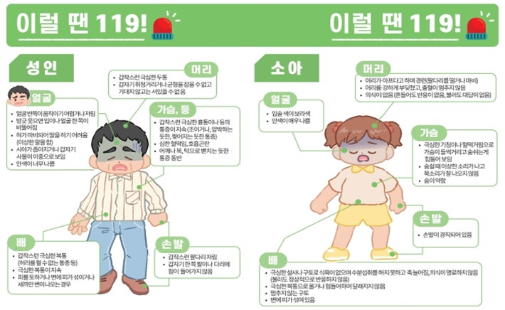 <b>추석 연휴</b> 아프면 어디로?…하루 평균 <b>병원</b>·약국 8294곳 문 연다