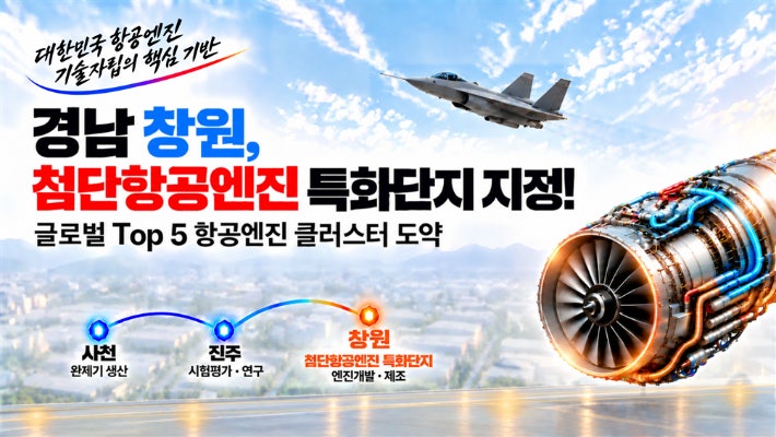 경남 첨단항공엔진 특화단지 지정.경남도청 제공 