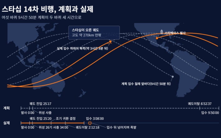 AI 생성 이미지