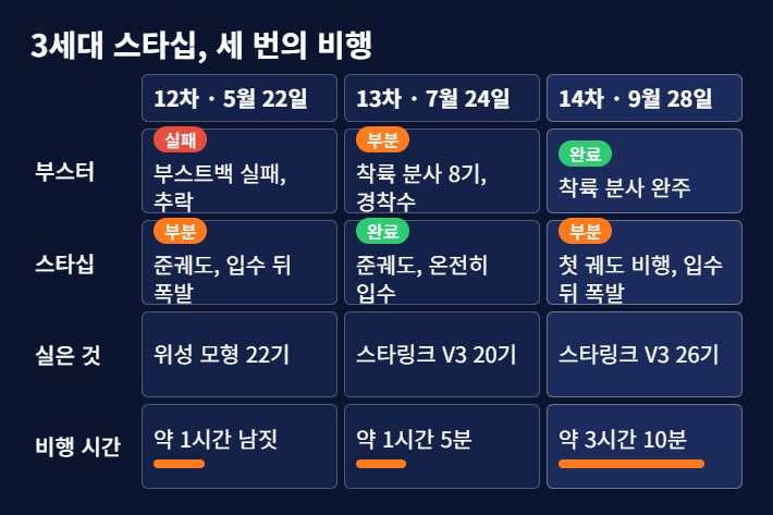 AI생성이미지