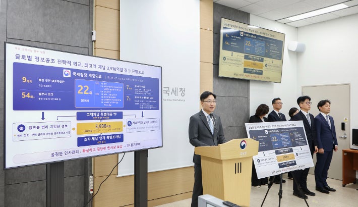 국세청, 사상 최대 4천억 <b>체납</b> 징수…'선박왕' <b>권혁</b>에 받아냈다